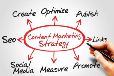 result-driven-content-marketing